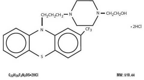 Fluphenazine Hydrochloride